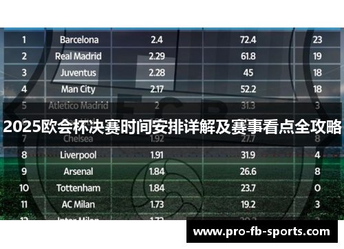 2025欧会杯决赛时间安排详解及赛事看点全攻略 2025欧会杯决赛时间安排详解及赛事看点全攻略