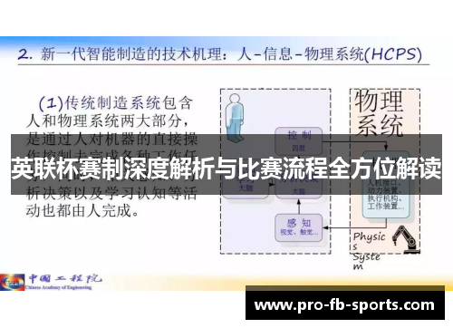英联杯赛制深度解析与比赛流程全方位解读