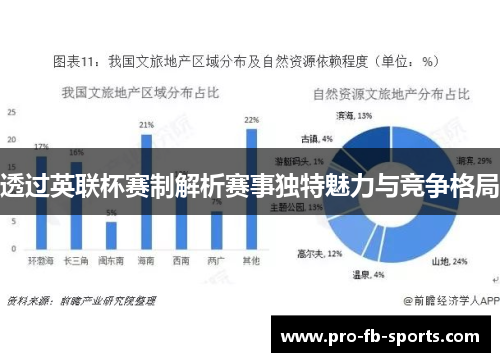 透过英联杯赛制解析赛事独特魅力与竞争格局 透过英联杯赛制解析赛事独特魅力与竞争格局