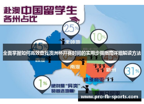 全面掌握如何高效查找澳洲杯开赛时间的实用步骤指南详细解读方法