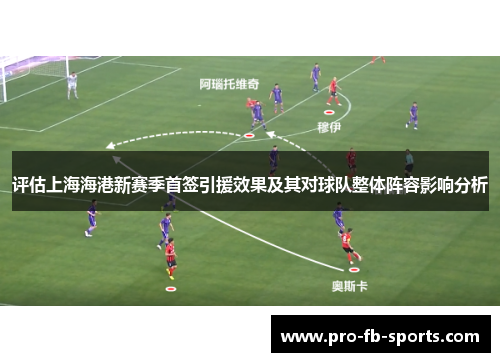 评估上海海港新赛季首签引援效果及其对球队整体阵容影响分析 评估上海海港新赛季首签引援效果及其对球队整体阵容影响分析