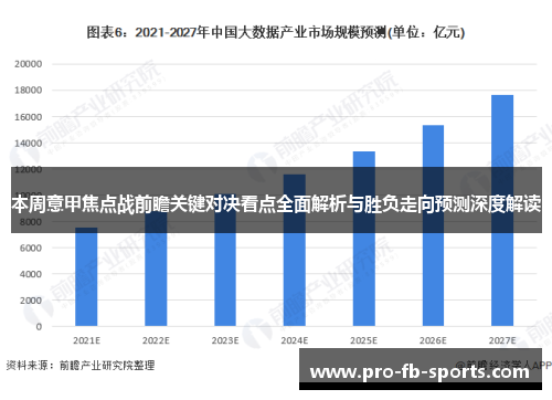 本周意甲焦点战前瞻关键对决看点全面解析与胜负走向预测深度解读