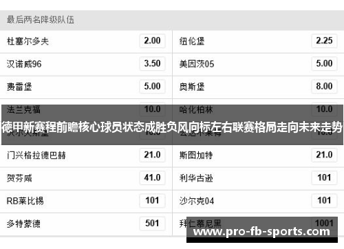 德甲新赛程前瞻核心球员状态成胜负风向标左右联赛格局走向未来走势